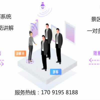 宁波出售展厅自助解说系统展厅分区解说器设备