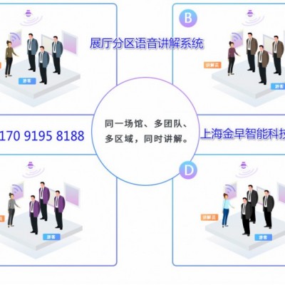 浙江出售展厅分区解说系统展厅分区扩声讲解系统