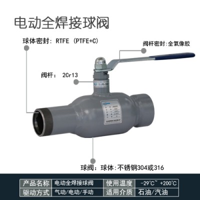 丝扣全焊接球阀的组成-供应阀门-瑞柯斯