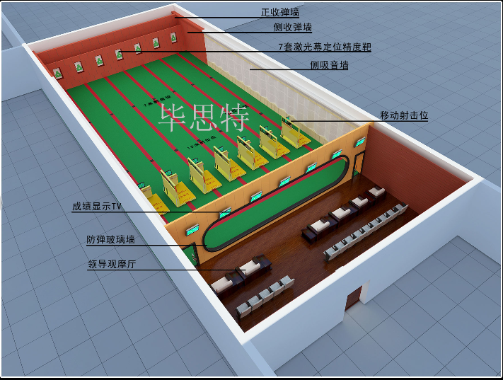 室内影像设击靶场设备及辅助设备整体建设