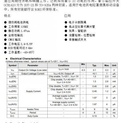 OCH1620全极性高频低功耗霍尔开关元件