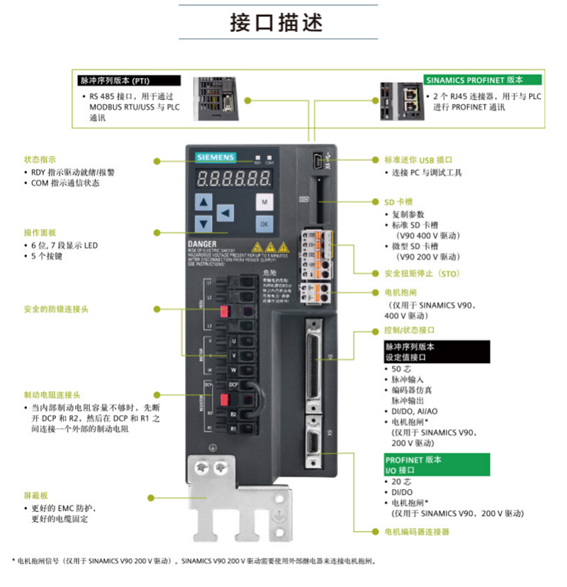 西门子代理商/西门子销售/工业自动化全系列产品