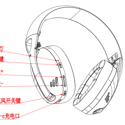 2.4G无线游戏耳麦功能定义