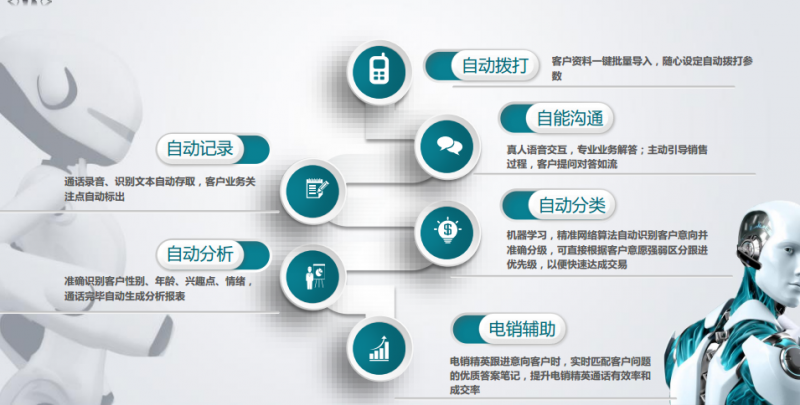 机器人外呼软件效果怎么样