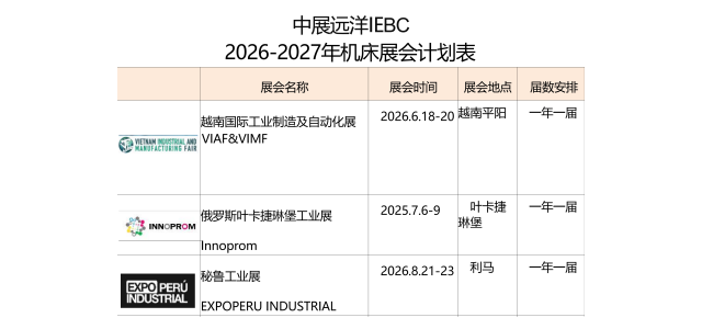 2026年意大利机床展 BI-MU