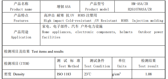 户外建材选材优选：增韧ASA，耐候抗寒长效改性塑料